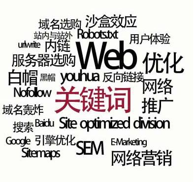 怎样运用豆瓣日志做长尾关键词营销